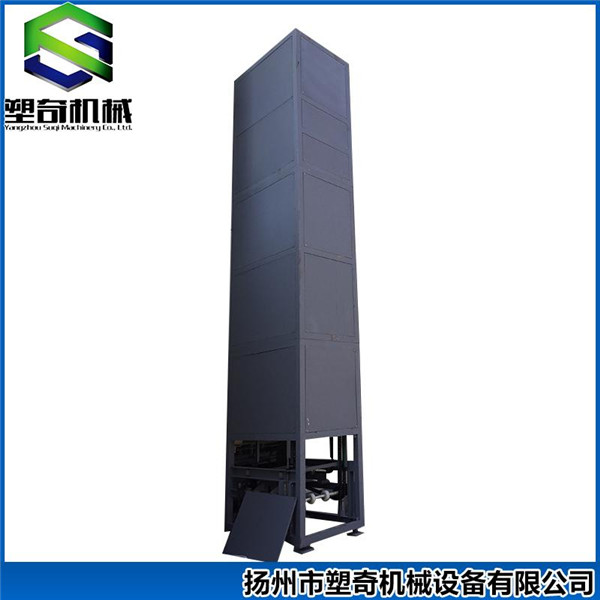 ��ֱ������