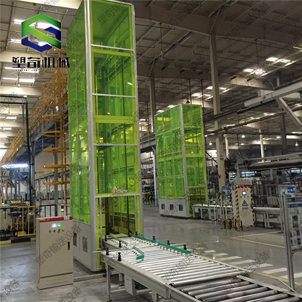 ��ֱ������